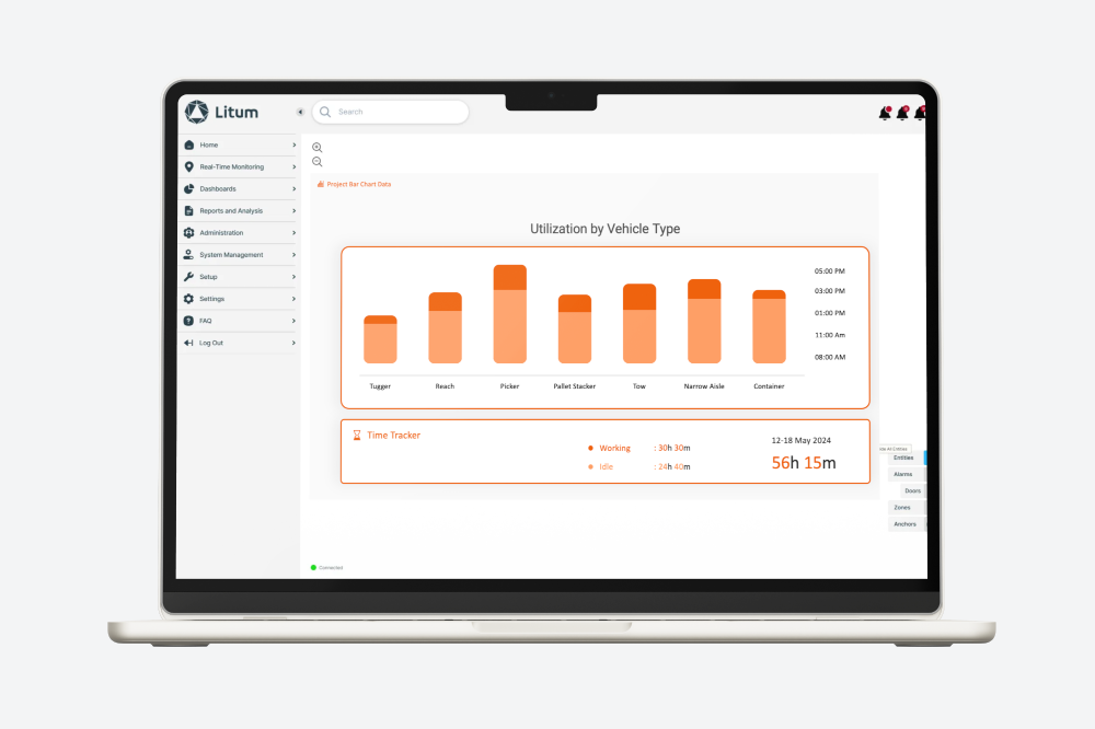 fleet utilization vehicle type forklift tracking