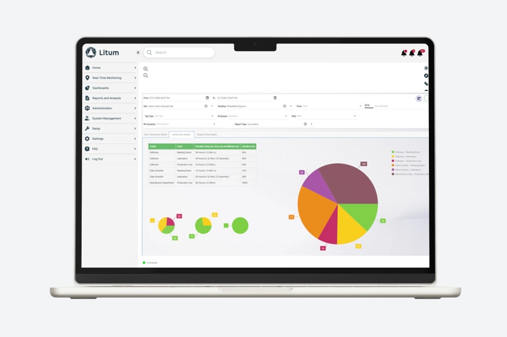 Macbook Mockup Front View pie chart employee tracking