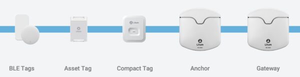 Medical Asset Tracking with Healthcare RTLS | Litum