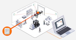 The Rise of RTLS in Industrial Operations