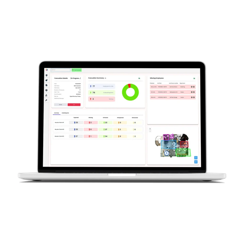 Litum RTLS evacuation dashboard showing muster point status and missing employee count