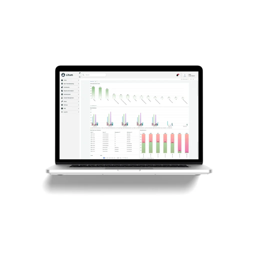 Litum RTLS analytics dashboard showing attendance and department activity charts