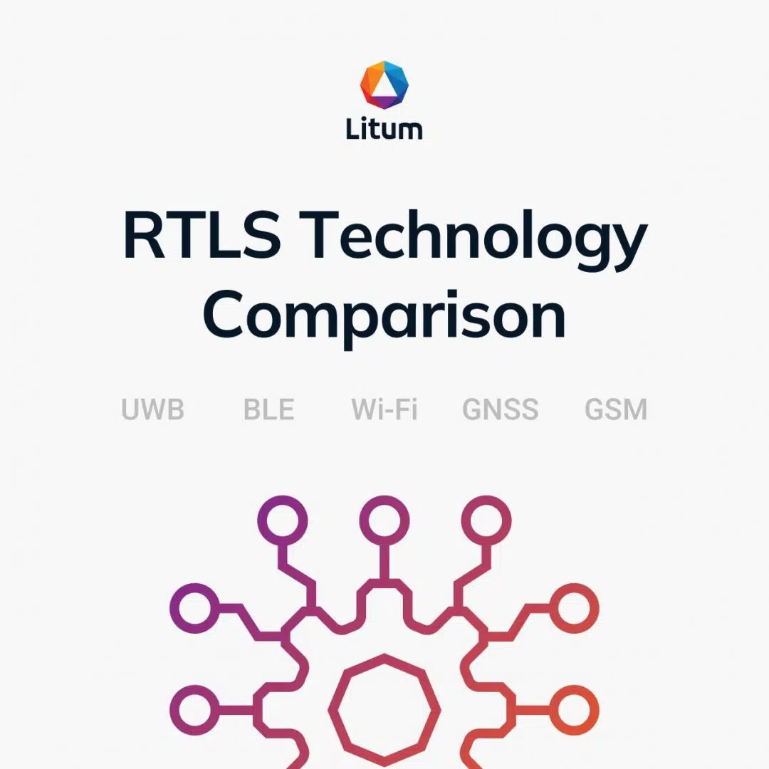 RTLS technology comparison: UWB, BLE, Wi-Fi, GNSS and GSM compared across key criteria by Litum
