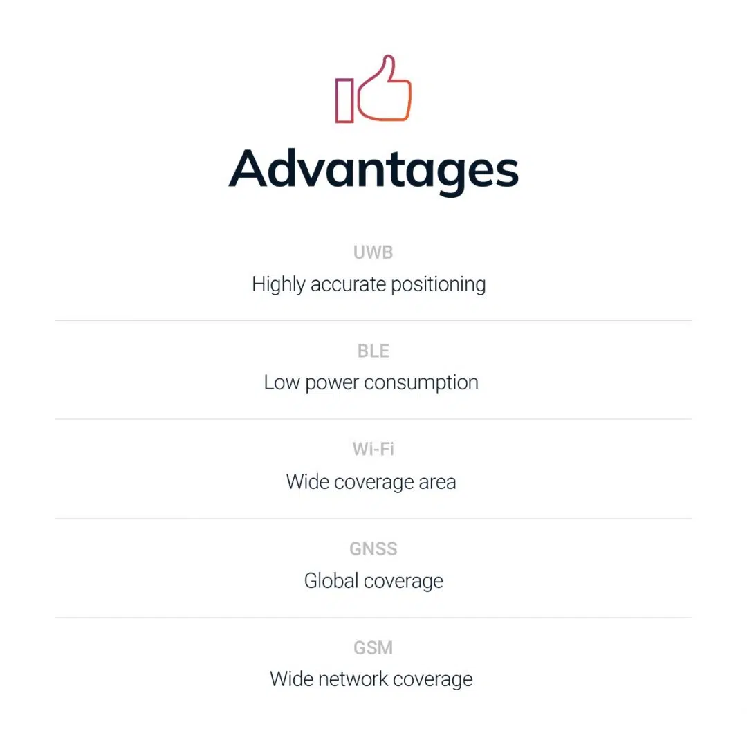 Advantages of UWB, BLE, Wi-Fi, GNSS and GSM in real-time location systems