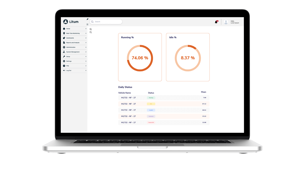 A display of an idle time report on the Litum software