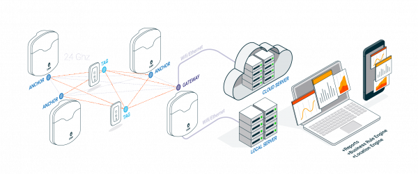 mesh-network3 (1)
